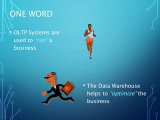 ONE WORD
• OLTP Systems are
used to “run” a
business
• The Data Warehouse
helps to “optimize” the
business
 