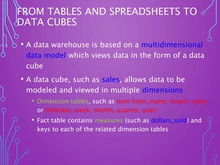 FROM TABLES AND SPREADSHEETS TO
DATA CUBES
• A data warehouse is based on a multidimensional
data model which views data in the form of a data
cube
• A data cube, such as sales, allows data to be
modeled and viewed in multiple dimensions
• Dimension tables, such as item (item_name, brand, type),
or time(day, week, month, quarter, year)
• Fact table contains measures (such as dollars_sold) and
keys to each of the related dimension tables
 