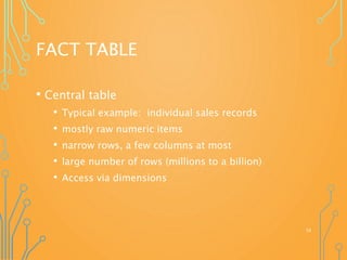 FACT TABLE
• Central table
• Typical example: individual sales records
• mostly raw numeric items
• narrow rows, a few columns at most
• large number of rows (millions to a billion)
• Access via dimensions
34
 