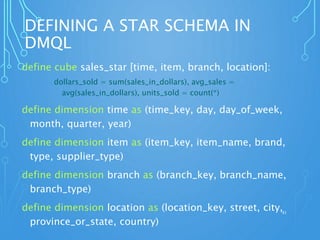 DEFINING A STAR SCHEMA IN
DMQL
define cube sales_star [time, item, branch, location]:
dollars_sold = sum(sales_in_dollars), avg_sales =
avg(sales_in_dollars), units_sold = count(*)
define dimension time as (time_key, day, day_of_week,
month, quarter, year)
define dimension item as (item_key, item_name, brand,
type, supplier_type)
define dimension branch as (branch_key, branch_name,
branch_type)
define dimension location as (location_key, street, city,
province_or_state, country)
41
 