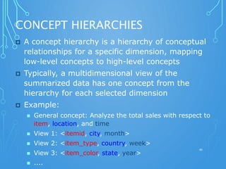 CONCEPT HIERARCHIES
46
 A concept hierarchy is a hierarchy of conceptual
relationships for a specific dimension, mapping
low-level concepts to high-level concepts
 Typically, a multidimensional view of the
summarized data has one concept from the
hierarchy for each selected dimension
 Example:
 General concept: Analyze the total sales with respect to
item, location, and time
 View 1: <itemid, city, month>
 View 2: <item_type, country, week>
 View 3: <item_color, state, year>
 ....
 