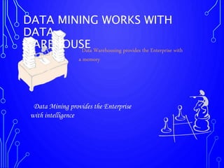 Data Warehousing provides the Enterprise with
a memory
Data Mining provides the Enterprise
with intelligence
DATA MINING WORKS WITH
DATA
WAREHOUSE
 