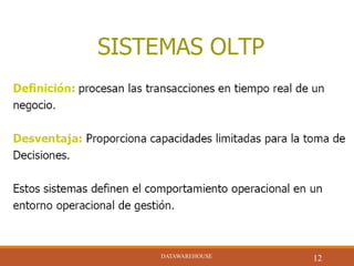 DATAWAREHOUSE
12DATAWAREHOUSE
 