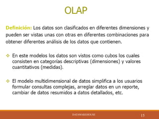 DATAWAREHOUSE
15DATAWAREHOUSE
 