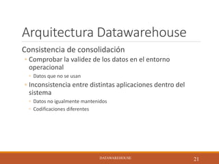 Arquitectura Datawarehouse
Consistencia de consolidación
◦ Comprobar la validez de los datos en el entorno
operacional
◦ Datos que no se usan
◦ Inconsistencia entre distintas aplicaciones dentro del
sistema
◦ Datos no igualmente mantenidos
◦ Codificaciones diferentes
DATAWAREHOUSE
21DATAWAREHOUSE
 