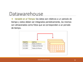 Datawarehouse
DATAWAREHOUSE
8DATAWAREHOUSE
 