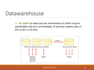 Datawarehouse
DATAWAREHOUSE
9DATAWAREHOUSE
 