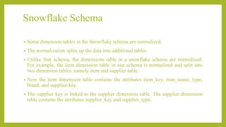 Snowflake Schema
• Some dimension tables in the Snowflake schema are normalized.
• The normalization splits up the data into additional tables.
• Unlike Star schema, the dimensions table in a snowflake schema are normalized.
For example, the item dimension table in star schema is normalized and split into
two dimension tables, namely item and supplier table.
• Now the item dimension table contains the attributes item_key, item_name, type,
brand, and supplier-key.
• The supplier key is linked to the supplier dimension table. The supplier dimension
table contains the attributes supplier_key and supplier_type.
 