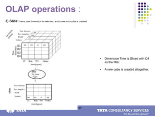 • Dimension Time is Sliced with Q1
as the filter.
• A new cube is created altogether.
&p of &P
OLAP operations :
3) Slice: Here, one dimension is selected, and a new sub-cube is created
 