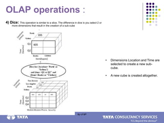 • Dimensions Location and Time are
selected to create a new sub-
cube.
• A new cube is created altogether.
&p of &P
OLAP operations :
4) Dice: This operation is similar to a slice. The difference in dice is you select 2 or
more dimensions that result in the creation of a sub-cube
 