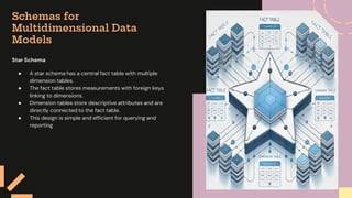 Complete Overview Data Warehouse, Data Lake, Data Marts | PDF