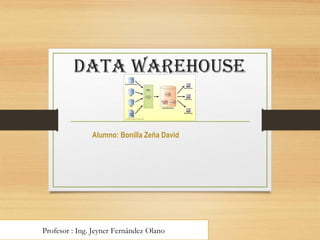Data Warehouse
Alumno: Bonilla Zeña David
Profesor : Ing. Jeyner Fernández Olano
 