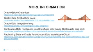 © 2019 Snowflake Computing Inc. All Rights Reserved
Oracle GoldenGate docs:
https://docs.oracle.com/goldengate/c1221/gg-winux/index.html
GoldenGate for Big Data docs:
https://docs.oracle.com/goldengate/bd123210/gg-bd/index.html
Oracle Data Integration blog:
https://blogs.oracle.com/dataintegration/data-integration
Continuous Data Replication into Snowflake with Oracle Goldengate blog post:
https://www.snowflake.com/blog/continuous-data-replication-into-snowflake-with-oracle-goldengate/
Replicating Data to Oracle Autonomous Data Warehouse Cloud:
https://docs.oracle.com/goldengate/c1230/gg-winux/GGODB/replicating-data-oracle-autonomous-data-war
ehouse-cloud.htm
MORE INFORMATION
 