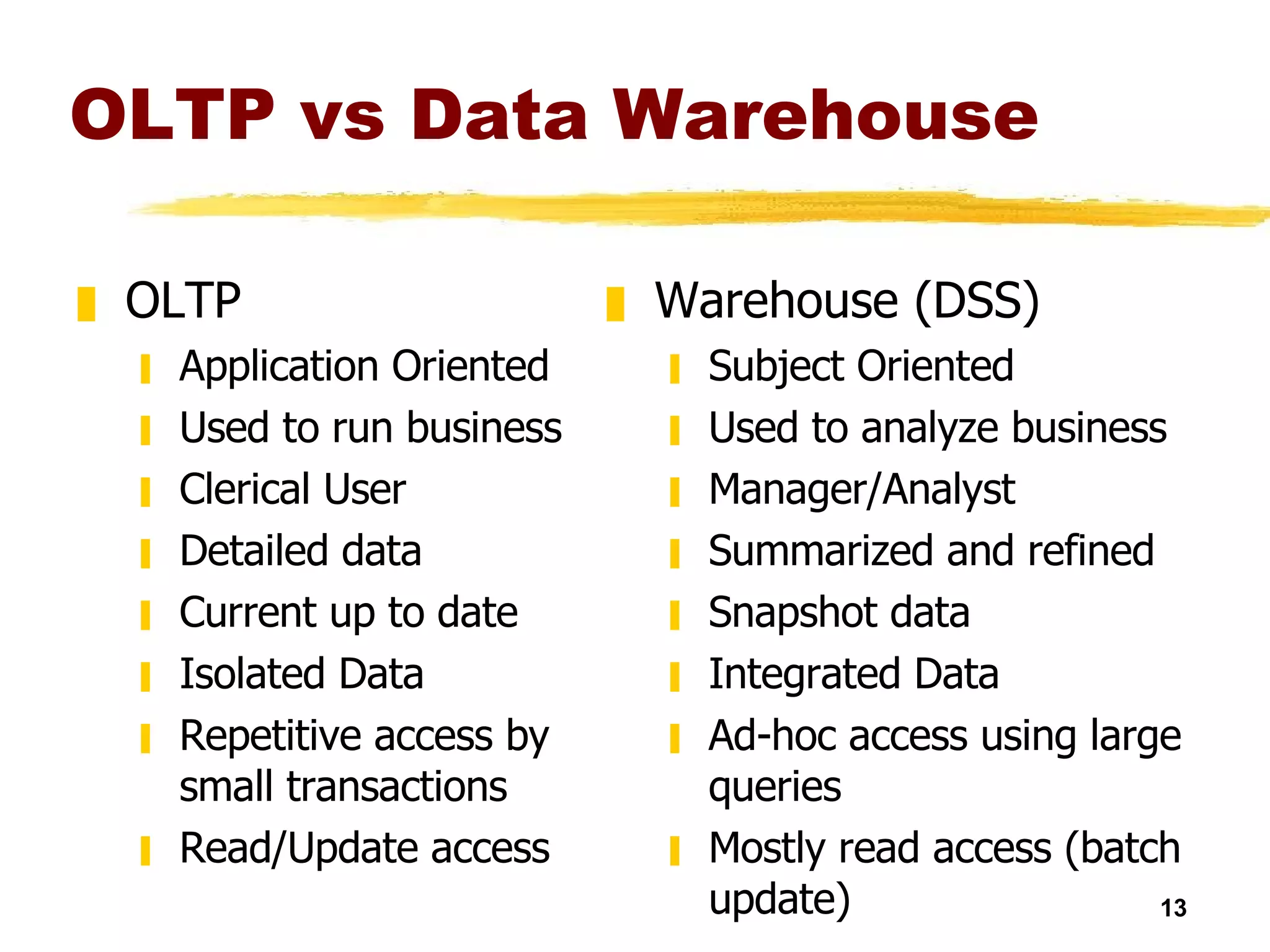 OLTP vs Data Warehouse OLTP Application Oriented Used to run business Clerical User Detailed data Current up to date Isolated Data Repetitive access by small transactions Read/Update access Warehouse (DSS) Subject Oriented Used to analyze business Manager/Analyst Summarized and refined Snapshot data Integrated Data Ad-hoc access using large queries Mostly read access (batch update) 