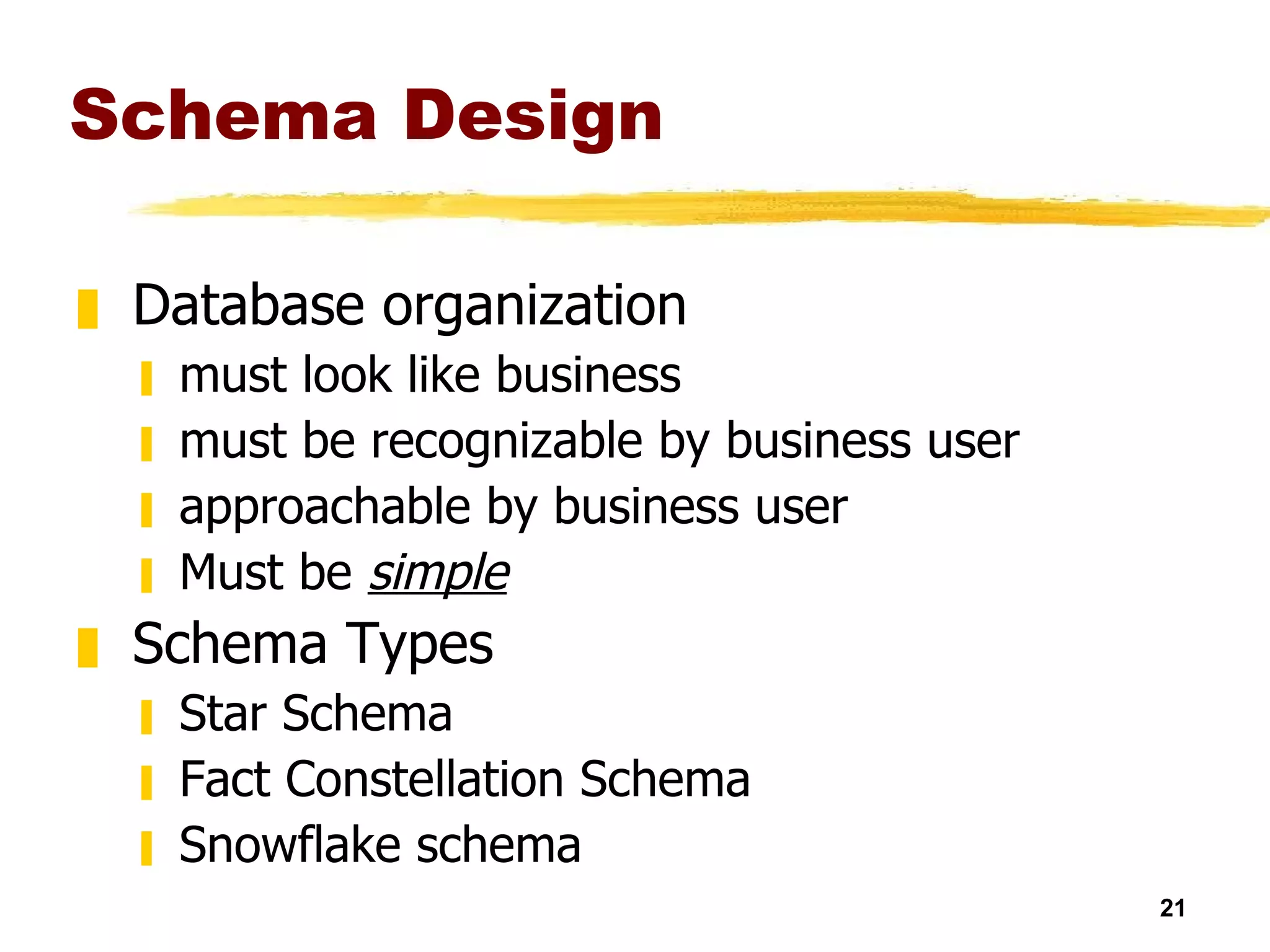 Schema Design Database organization must look like business must be recognizable by business user approachable by business user Must be  simple Schema Types Star Schema Fact Constellation Schema Snowflake schema 