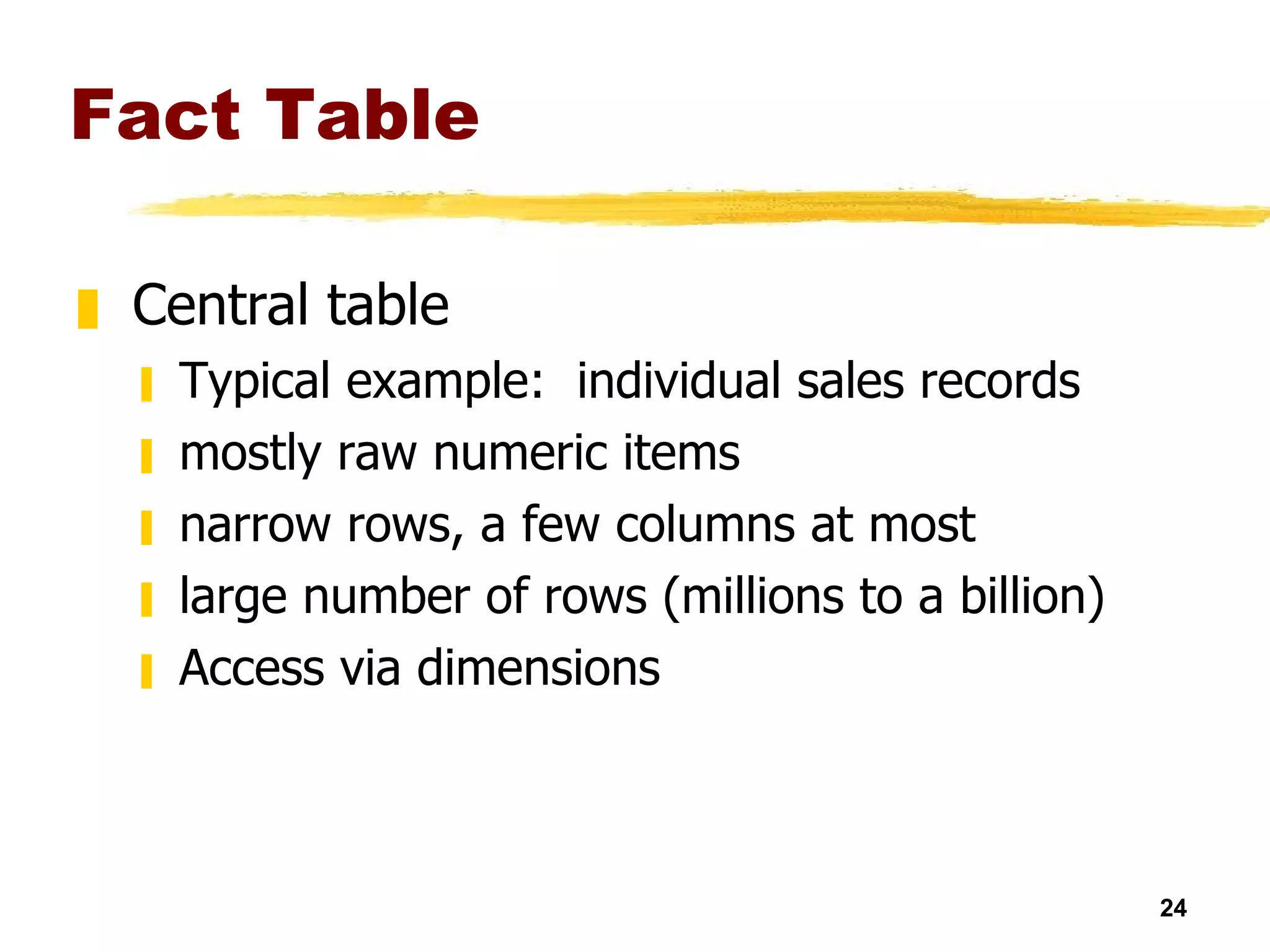 Fact Table Central table Typical example:  individual sales records mostly raw numeric items narrow rows, a few columns at most large number of rows (millions to a billion) Access via dimensions 