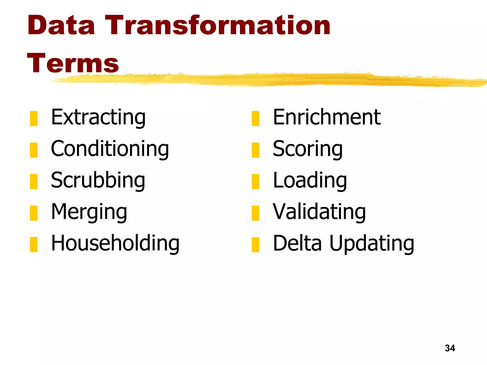 Data Transformation Terms Extracting Conditioning Scrubbing Merging Householding Enrichment Scoring Loading Validating Delta Updating 