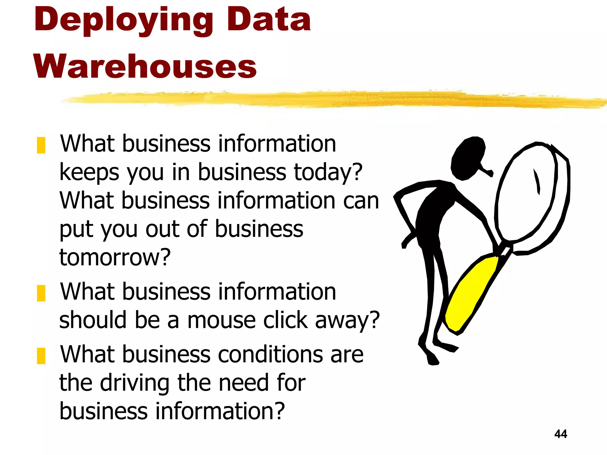 Deploying Data Warehouses What business information keeps you in business today? What business information can put you out of business tomorrow? What business information should be a mouse click away? What business conditions are the driving the need for business information? 