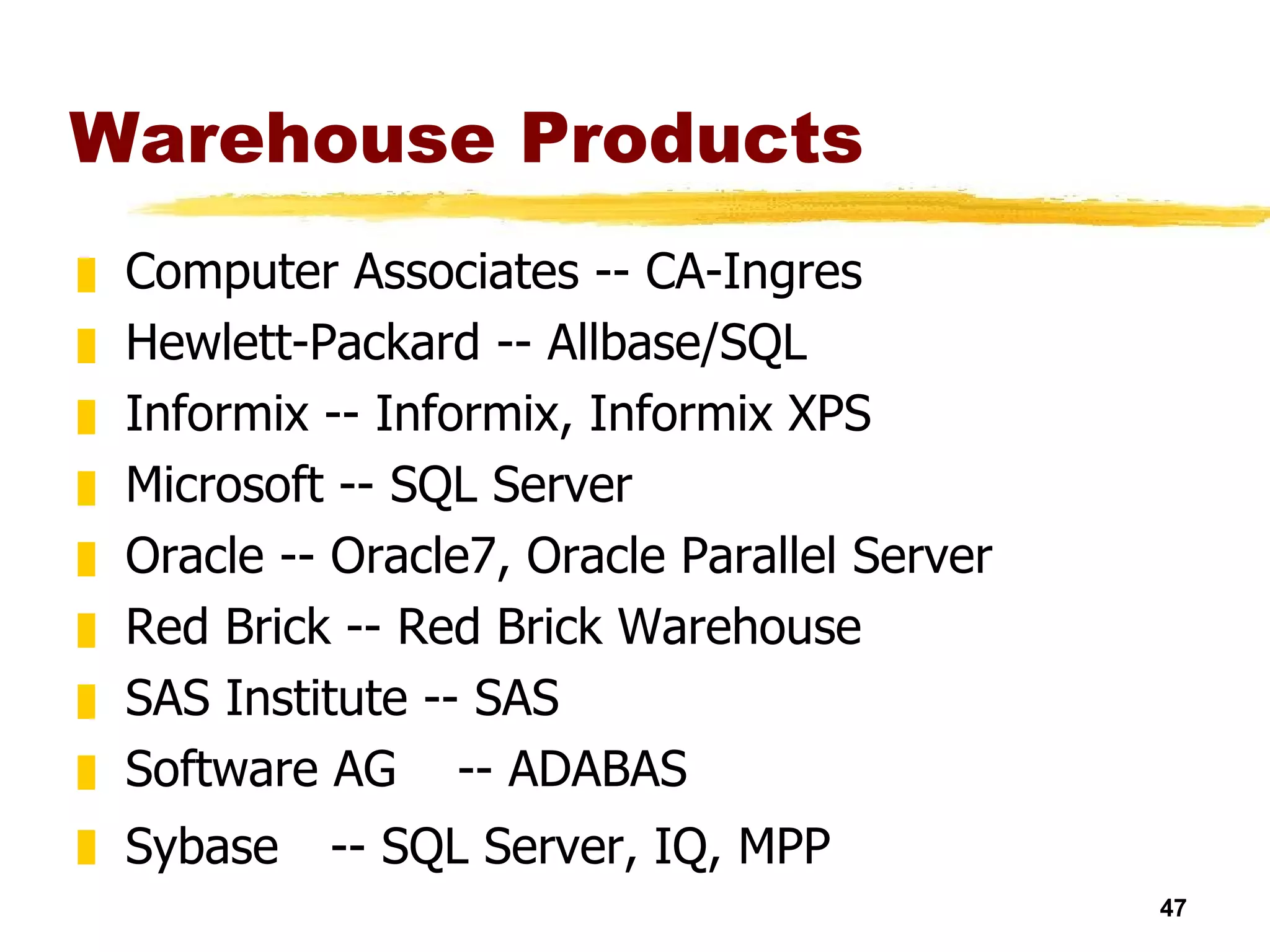 Warehouse Products Computer Associates -- CA-Ingres  Hewlett-Packard -- Allbase/SQL  Informix -- Informix, Informix XPS Microsoft -- SQL Server  Oracle -- Oracle7, Oracle Parallel Server Red Brick -- Red Brick Warehouse  SAS Institute -- SAS  Software AG  -- ADABAS  Sybase  -- SQL Server, IQ, MPP   