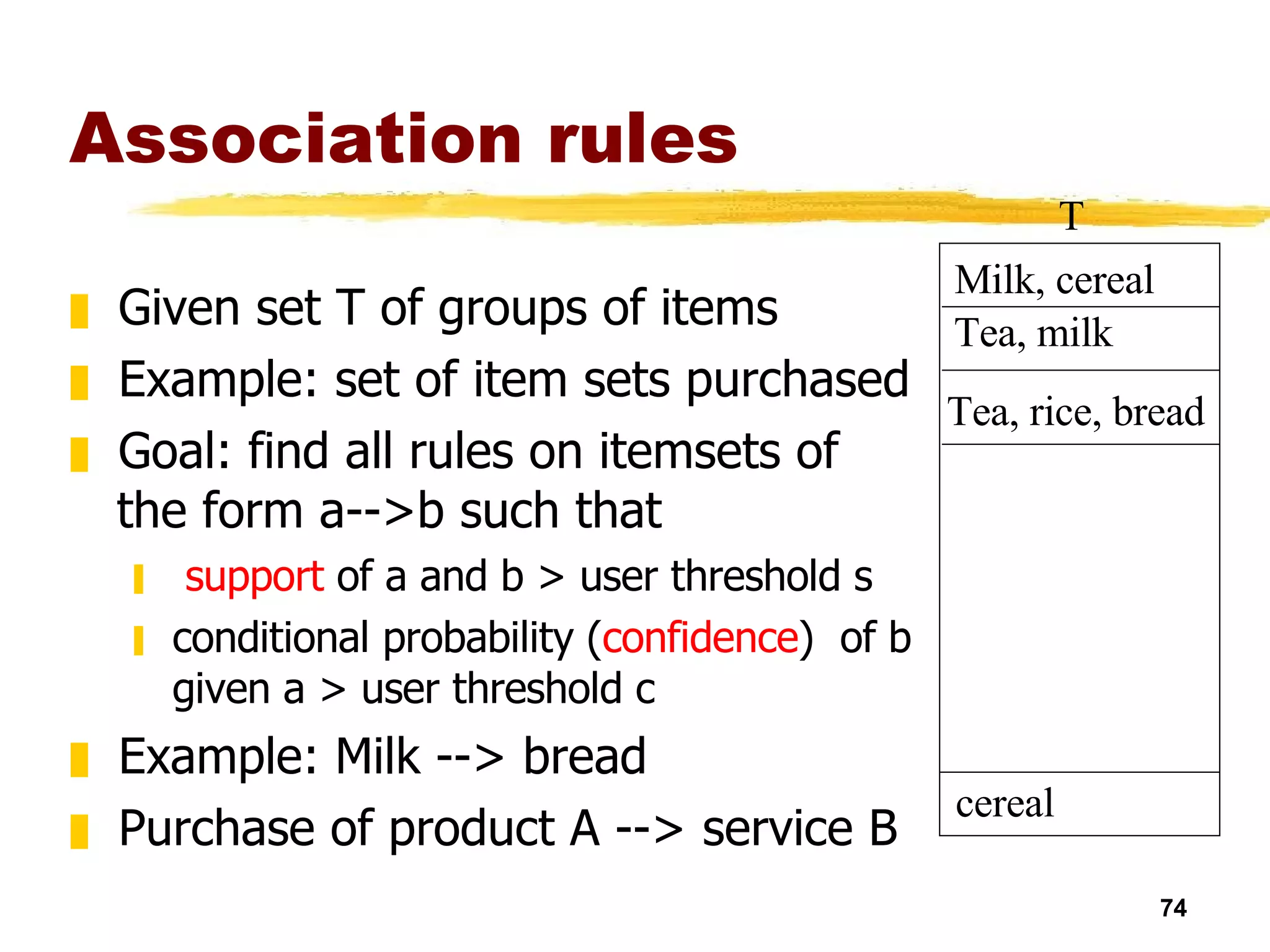 Association rules Given set T of groups of items Example: set of item sets purchased  Goal: find all rules on itemsets of the form a-->b such that support  of a and b > user threshold s  conditional probability ( confidence )  of b given a > user threshold c Example: Milk --> bread Purchase of product A --> service B Milk, cereal Tea, milk Tea, rice, bread cereal T 