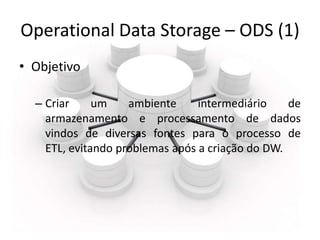 Operational Data Storage – ODS (1)
• Objetivo

  – Criar     um    ambiente     intermediário    de
    armazenamento e pr...