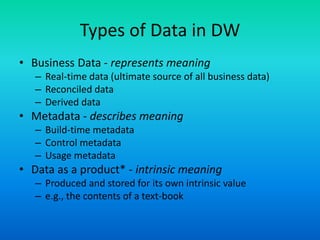 Types of Data in DW
• Business Data - represents meaning
– Real-time data (ultimate source of all business data)
– Reconciled data
– Derived data
• Metadata - describes meaning
– Build-time metadata
– Control metadata
– Usage metadata
• Data as a product* - intrinsic meaning
– Produced and stored for its own intrinsic value
– e.g., the contents of a text-book
 