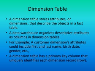 Data warehouse 18 logical dimensional model for data warehouse | PPT