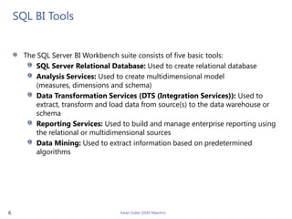 Data warehouse and ssas terms | PPT