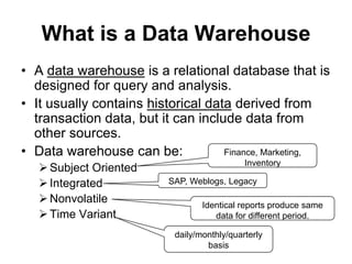 What is a Data Warehouse
• A data warehouse is a relational database that is
  designed for query and analysis.
• It usually contains historical data derived from
  transaction data, but it can include data from
  other sources.
• Data warehouse can be:            Finance, Marketing,
                                             Inventory
    Subject Oriented
    Integrated           SAP, Weblogs, Legacy

    Nonvolatile                  Identical reports produce same
    Time Variant                    data for different period.

                           daily/monthly/quarterly
                                   basis
 