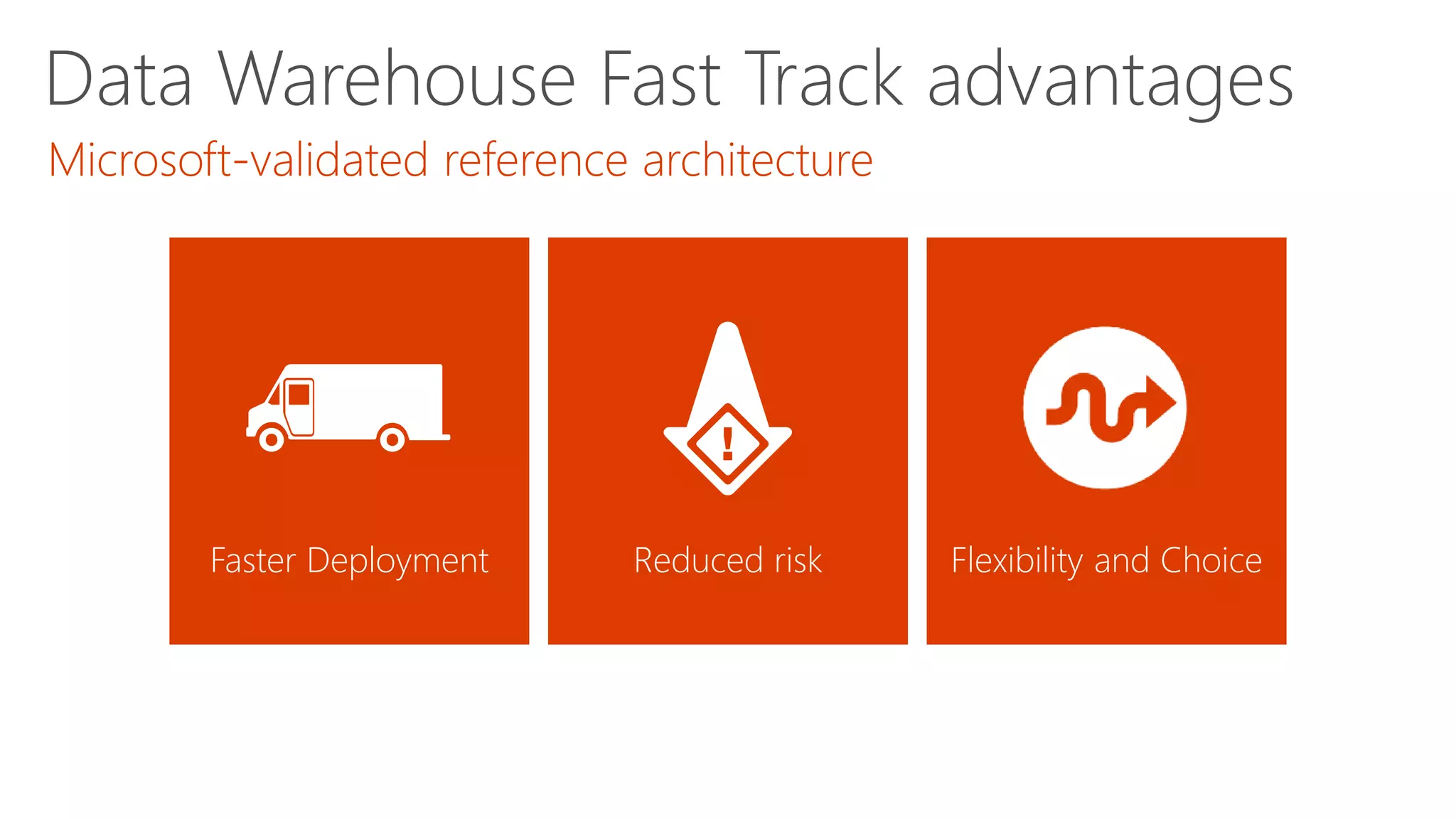 Data Warehouse Fast Track advantages
Flexibility and ChoiceReduced riskFaster Deployment
 