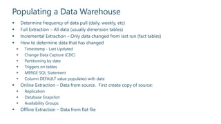 Populating a Data Warehouse
 Determine frequency of data pull (daily, weekly, etc)
 Full Extraction – All data (usually dimension tables)
 Incremental Extraction – Only data changed from last run (fact tables)
 How to determine data that has changed
 Timestamp - Last Updated
 Change Data Capture (CDC)
 Partitioning by date
 Triggers on tables
 MERGE SQL Statement
 Column DEFAULT value populated with date
 Online Extraction – Data from source. First create copy of source:
 Replication
 Database Snapshot
 Availability Groups
 Offline Extraction – Data from flat file
 