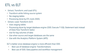 ETL vs ELT
• Extract, Transform, and Load (ETL)
• Transform while hitting source system
• No staging tables
• Processing done by ETL tools (SSIS)
• Extract, Load, Transform (ELT)
• Uses staging tables
• Processing done by target database engine (SSIS: Execute T-SQL Statement task instead
of Data Flow Transform tasks)
• Use for big volumes of data
• Use when source and target databases are the same
• Use with the Analytics Platform System (APS)
ELT is better since database engine is more efficient than SSIS
• Best use of database engine: Transformations
• Best use of SSIS: Data pipeline and workflow management
 