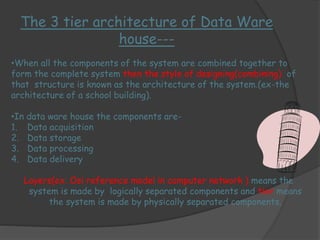 The 3 tier architecture of Data Ware 
house--- 
•When all the components of the system are combined together to 
form the complete system then the style of designing(combining) of 
that structure is known as the architecture of the system.(ex-the 
architecture of a school building). 
•In data ware house the components are- 
1. Data acquisition 
2. Data storage 
3. Data processing 
4. Data delivery 
Layers(ex. Osi reference model in computer network ) means the 
system is made by logically separated components and tier means 
the system is made by physically separated components. 
 