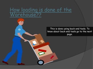 How loading is done of the 
Warehouse?? 
This is done using back end tools. To 
know about back end tools go to the next 
page. 
 