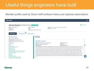 28
Useful things engineers have built
Member profile used by Clover staff surfaces history and captures observations.
 