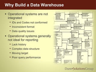 Why Build a Data Warehouse
 Operational systems are not
integrated
• IDs and Codes not conformed
• Inconsistent format
• Data quality issues
 Operational systems generally
not ideal for reporting
• Lack history
• Complex data structure
• Moving target
• Poor query performance
 