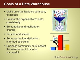 Goals of a Data Warehouse
 Make an organization’s data easy
to access
 Present the organization’s data
consistently
 Be adaptive and resilient to
change
 Trusted and secure
 Serve as the foundation for
informed decisions
 Business community must accept
the warehouse if it is to be
successful
 