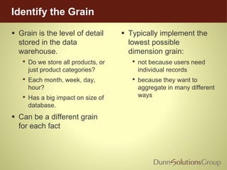 Identify the Grain
 Grain is the level of detail
stored in the data
warehouse.
• Do we store all products, or
just product categories?
• Each month, week, day,
hour?
• Has a big impact on size of
database.
 Can be a different grain
for each fact
 Typically implement the
lowest possible
dimension grain:
• not because users need
individual records
• because they want to
aggregate in many different
ways
 