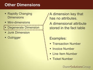 Other Dimensions
 Rapidly Changing
Dimensions
 Mini-dimensions
 Degenerate Dimension
 Junk Dimension
 Outrigger
A dimension key that
has no attributes.
A dimensional attribute
stored in the fact table
Examples:
 Transaction Number
 Invoice Number
 Line Item Number
 Ticket Number
 