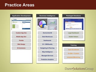 Practice Areas
Business Intelligence
DI + EIM/Quality
Budgeting & Planning
End-to-End BI
Data Warehouse
Dashboards
Map Intelligence
Managed Services
Predictive Analytics
Training
Open-Enrollment
On-Site + Custom
Jumpstart/Mentoring
Packaged Solutions
Legal Dashboard
Visible Visitors
Application Development
Web Design
E-Commerce
Custom App Dev
Mobile App Dev
Portals
 