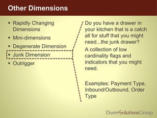 Other Dimensions
 Rapidly Changing
Dimensions
 Mini-dimensions
 Degenerate Dimension
 Junk Dimension
 Outrigger
Do you have a drawer in
your kitchen that is a catch
all for stuff that you might
need...the junk drawer?
A collection of low
cardinality flags and
indicators that you might
need.
Examples: Payment Type,
Inbound/Outbound, Order
Type
 