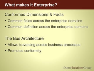 What makes it Enterprise?
Conformed Dimensions & Facts
 Common fields across the enterprise domains
 Common definition across the enterprise domains
The Bus Architecture
 Allows traversing across business processes
 Promotes conformity
 