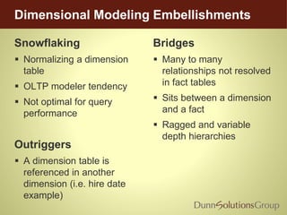 Dimensional Modeling Embellishments
Snowflaking
 Normalizing a dimension
table
 OLTP modeler tendency
 Not optimal for query
performance
Outriggers
 A dimension table is
referenced in another
dimension (i.e. hire date
example)
Bridges
 Many to many
relationships not resolved
in fact tables
 Sits between a dimension
and a fact
 Ragged and variable
depth hierarchies
 