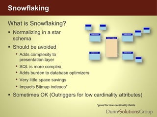 Snowflaking
What is Snowflaking?
 Normalizing in a star
schema
 Should be avoided
• Adds complexity to
presentation layer
• SQL is more complex
*good for low cardinality fields
• Adds burden to database optimizers
• Very little space savings
• Impacts Bitmap indexes*
 Sometimes OK (Outriggers for low cardinality attributes)
 