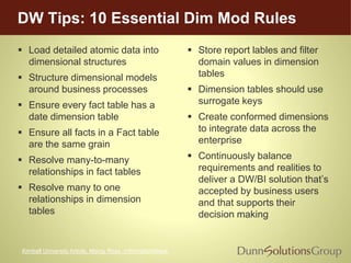 DW Tips: 10 Essential Dim Mod Rules
 Load detailed atomic data into
dimensional structures
 Structure dimensional models
around business processes
 Ensure every fact table has a
date dimension table
 Ensure all facts in a Fact table
are the same grain
 Resolve many-to-many
relationships in fact tables
 Resolve many to one
relationships in dimension
tables
 Store report lables and filter
domain values in dimension
tables
 Dimension tables should use
surrogate keys
 Create conformed dimensions
to integrate data across the
enterprise
 Continuously balance
requirements and realities to
deliver a DW/BI solution that’s
accepted by business users
and that supports their
decision making
Kimball University Article, Margy Ross, InformationWeek
 