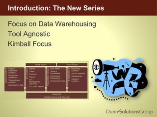 Introduction: The New Series
Focus on Data Warehousing
Tool Agnostic
Kimball Focus
 