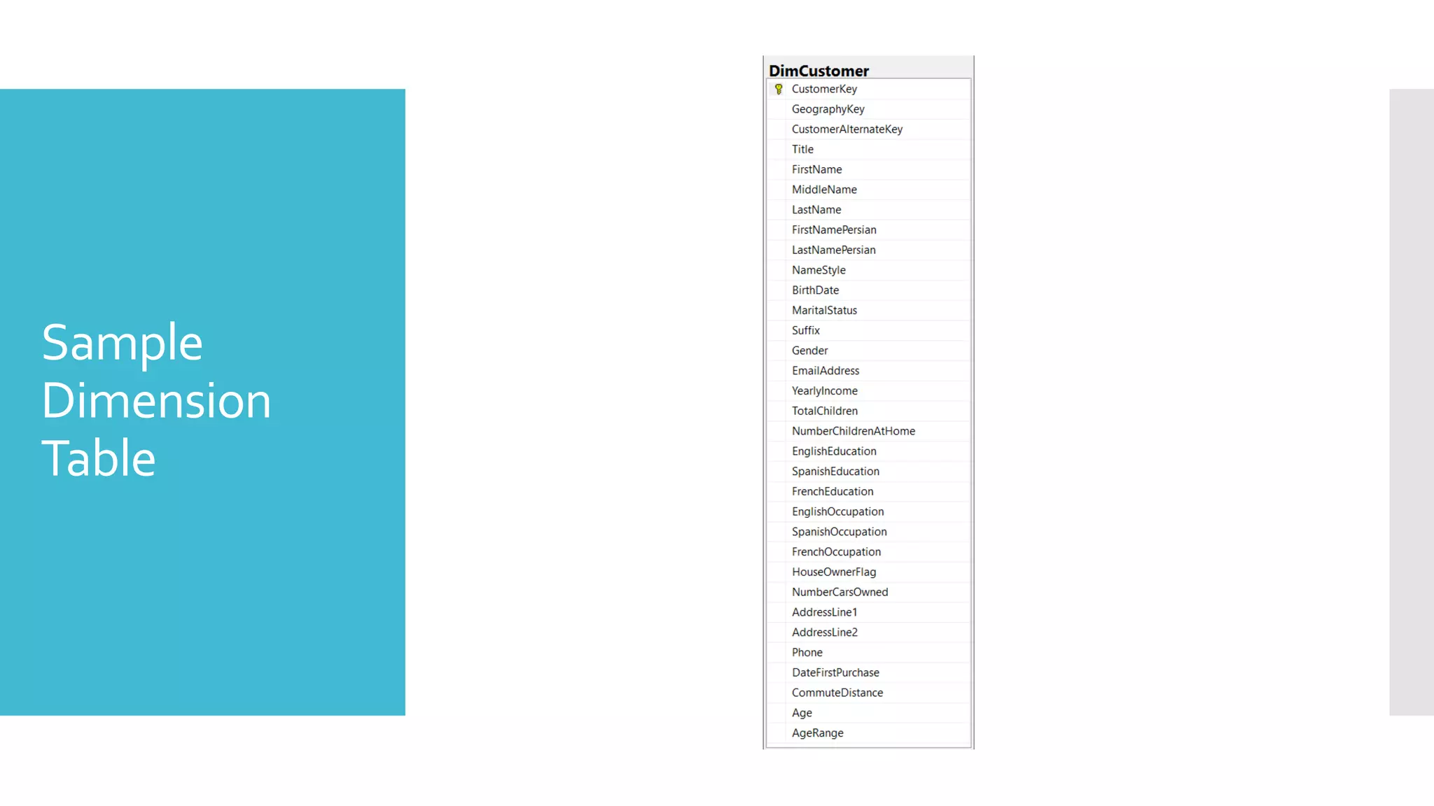 Sample
Dimension
Table
 