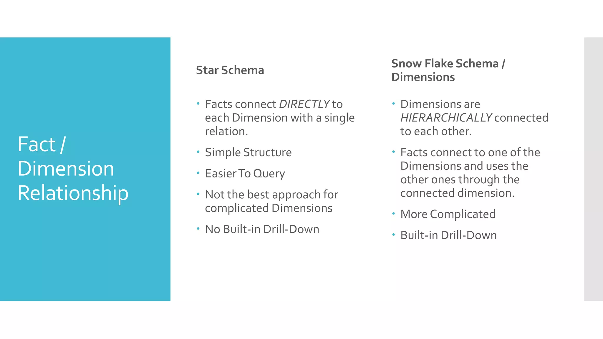 Fact /
Dimension
Relationship
Star Schema
 Facts connect DIRECTLY to
each Dimension with a single
relation.
 Simple Structure
 EasierTo Query
 Not the best approach for
complicated Dimensions
 No Built-in Drill-Down
Snow Flake Schema /
Dimensions
 Dimensions are
HIERARCHICALLY connected
to each other.
 Facts connect to one of the
Dimensions and uses the
other ones through the
connected dimension.
 More Complicated
 Built-in Drill-Down
 
