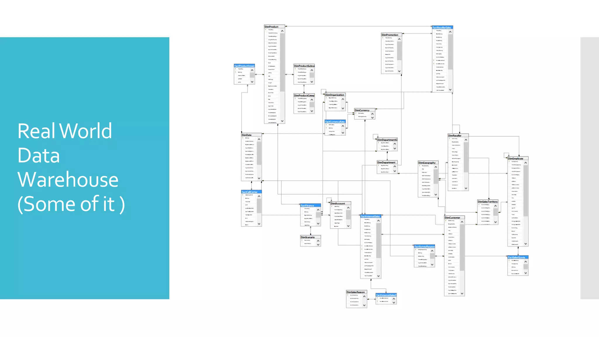 RealWorld
Data
Warehouse
(Some of it )
 