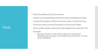 Facts
 Describing Measures by Dimensions
 Tables Containing Multiple Dimension Keys and MeasureValues
 Usually PrimaryKey is all the Dimensions Keys or the Event Key
 Dimension Keys are also ForeignKey to DimensionTables
 Facts usually express real events that happened at a specific time
 Example:
 We Sold 2 Toyotas to John Smith in New York Yesterday for
$20,000.00 each and gave him $2,000.00 overall discount. So it was
totally $38,000.00
 